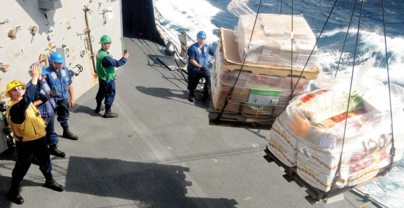 Cihan Gemi Gemi Malzeme Tedarik